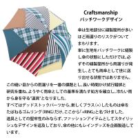 +Ring(プラスリング) 晴雨兼用傘 1195 画像11